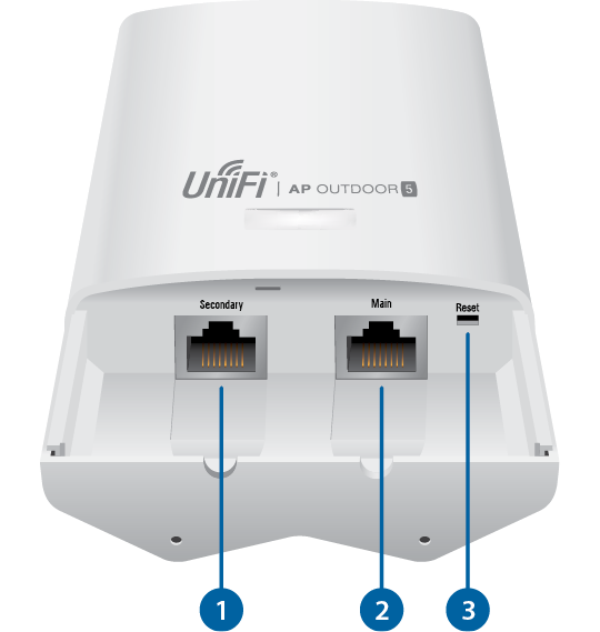 Ubiquiti Unifi Controller Download Mac
